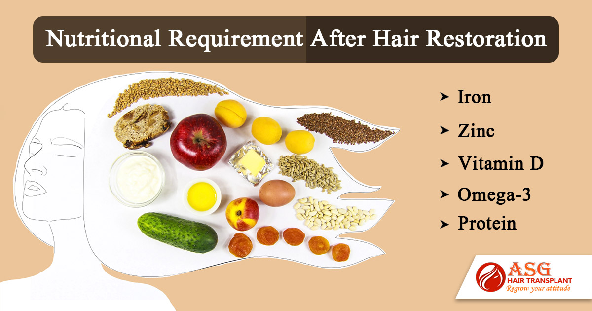 Nutritional-requirement-after-hair-restoration.jpg